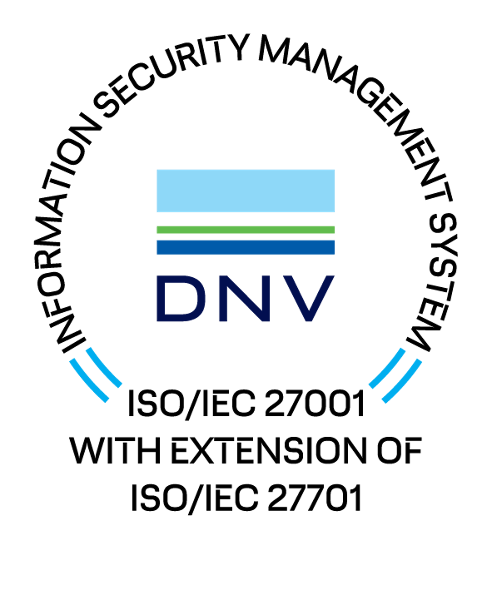 ISO IEC 27001 WEO 27701 col
